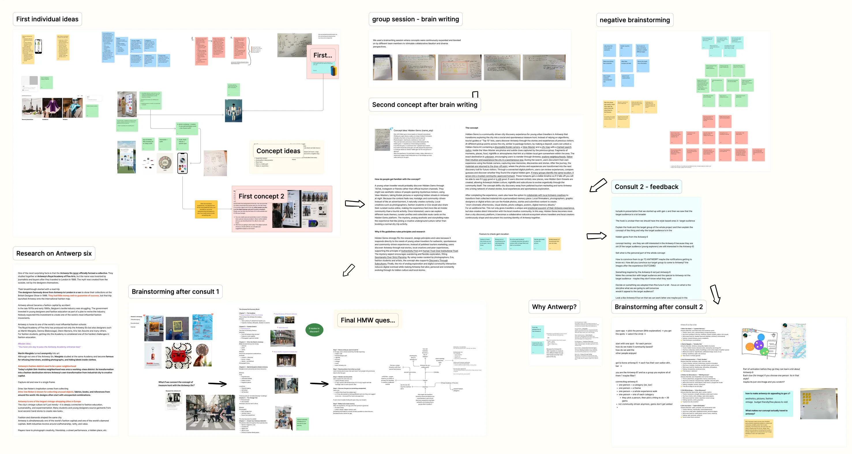 Concept Overview