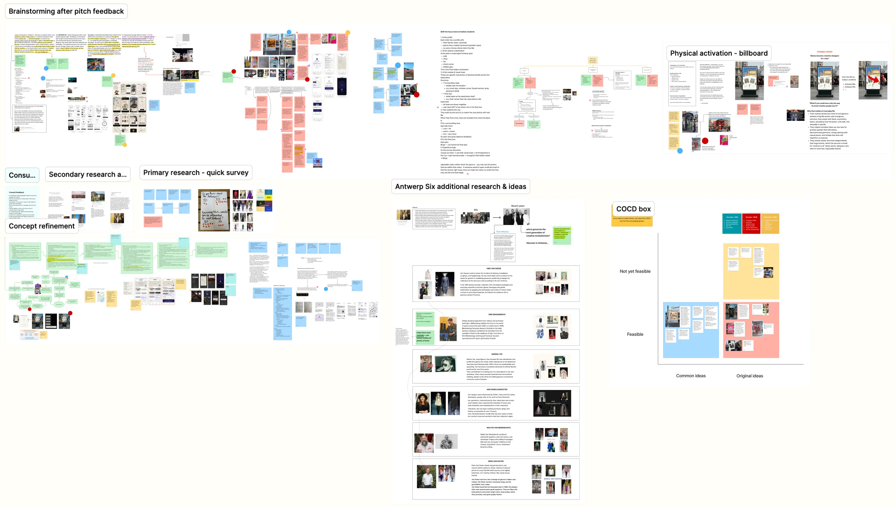 Concept Overview Final