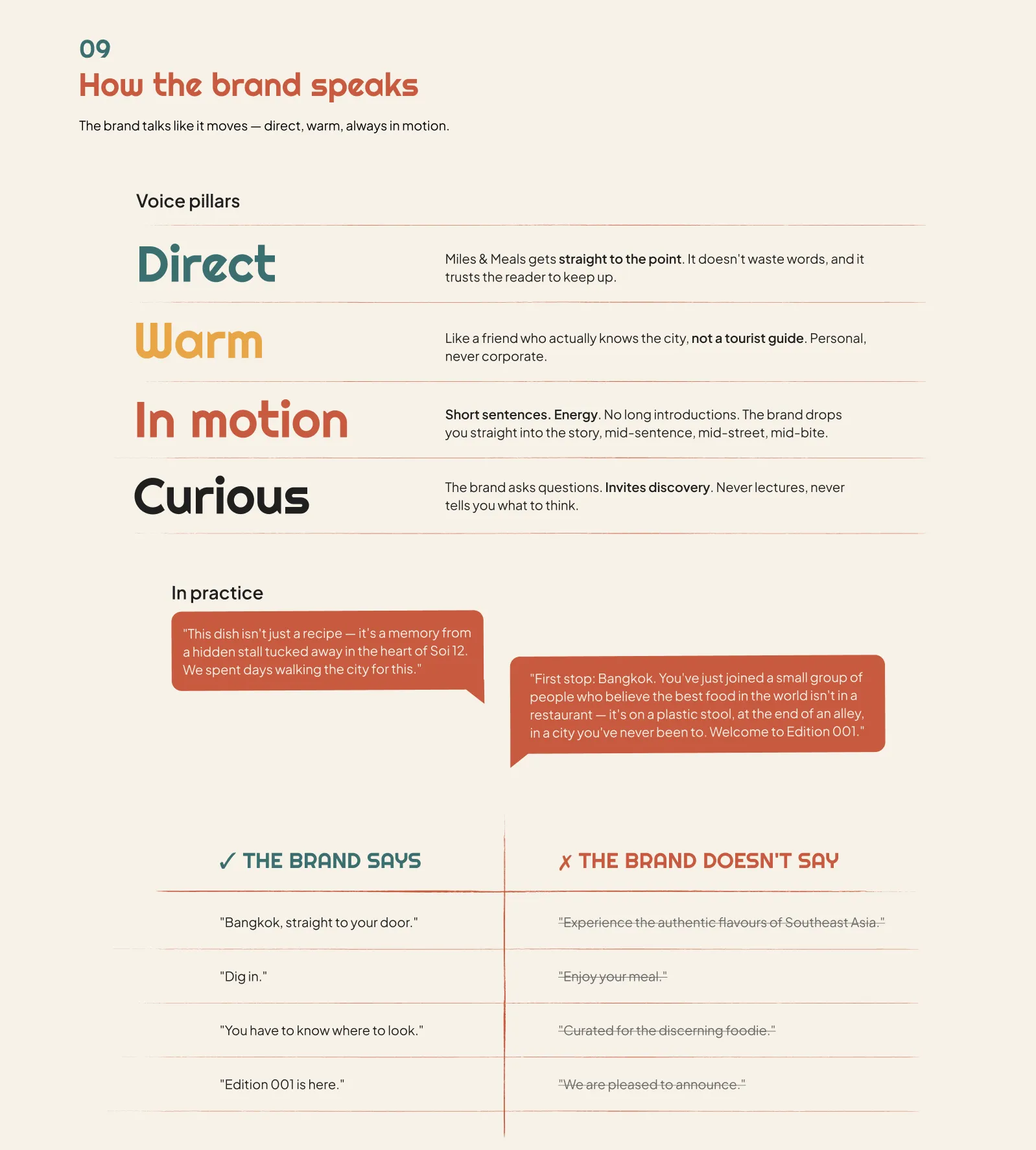 How brand speaks